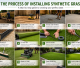 the process of installing synthetic grass in sunshine coast